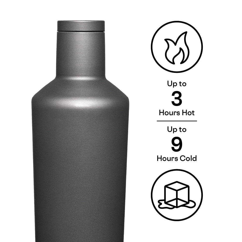 vinnebago-v9 8e687b33b046--Temperature-Retention-copy-4-100.jpg